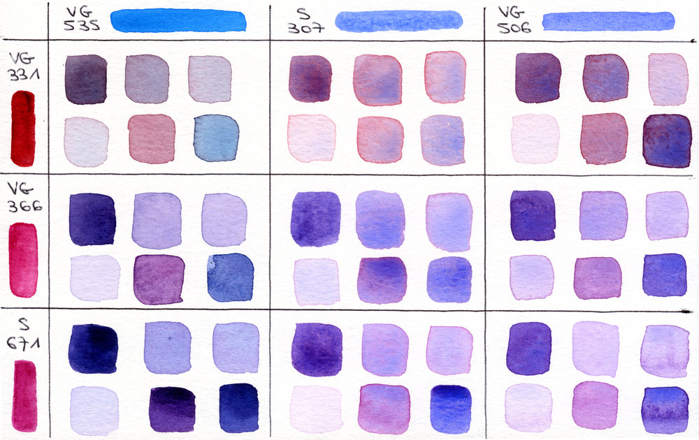 Un tableau avec une gamme de différentes teintes de violet